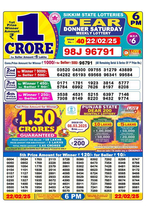 dear lottery first prize last number target|Dear Lottery Result Today 1 PM 6 PM 8 PM(22.